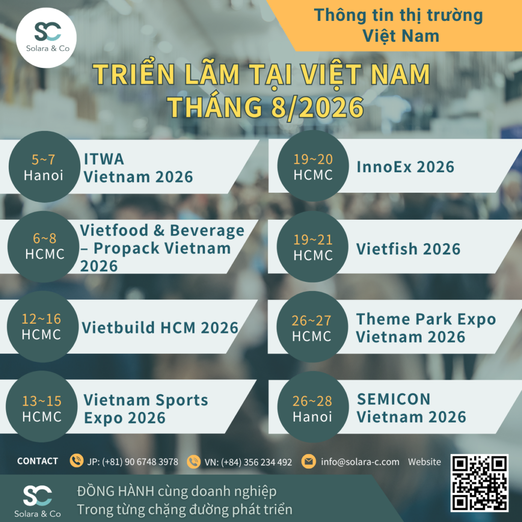 TỔNG HỢP HỘI CHỢ & TRIỂN LÃM THÁNG 8/2026