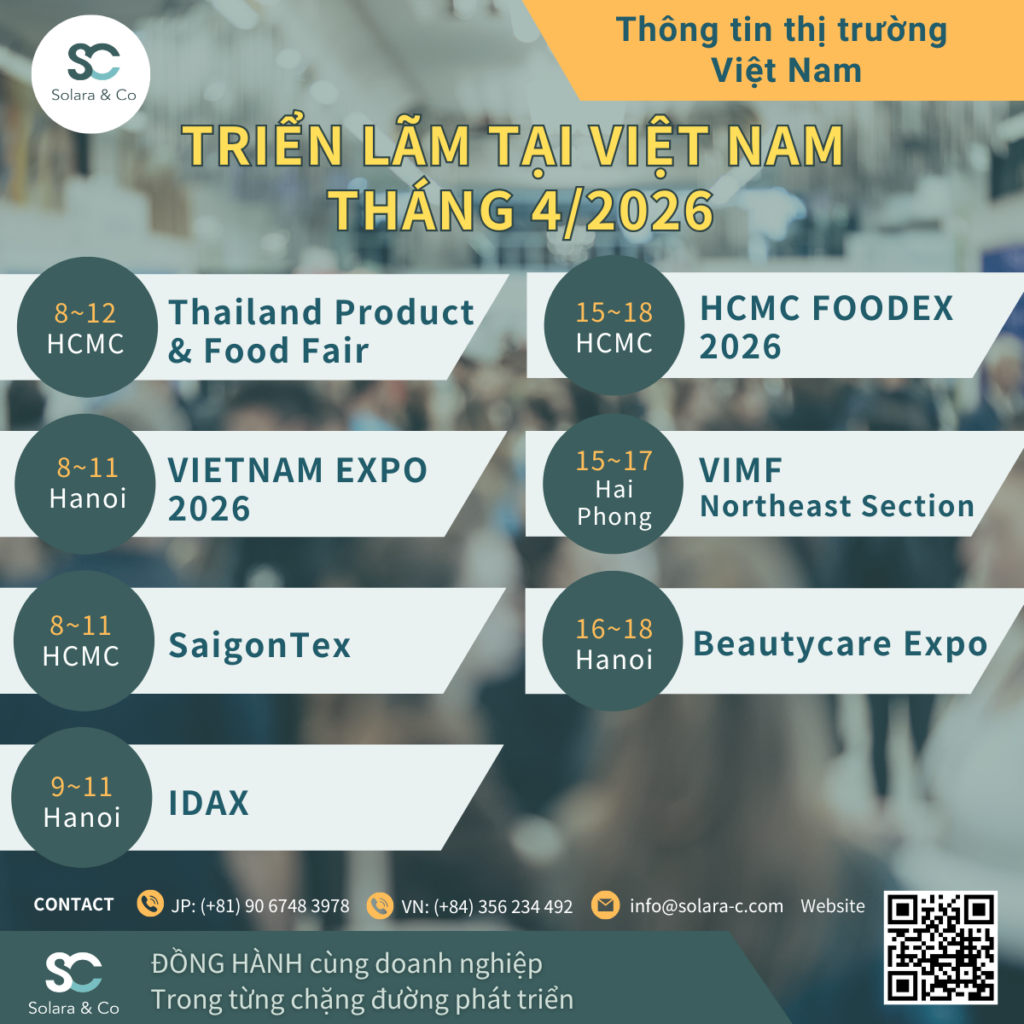 Tổng hợp hội chợ & triển lãm tháng 4/2026