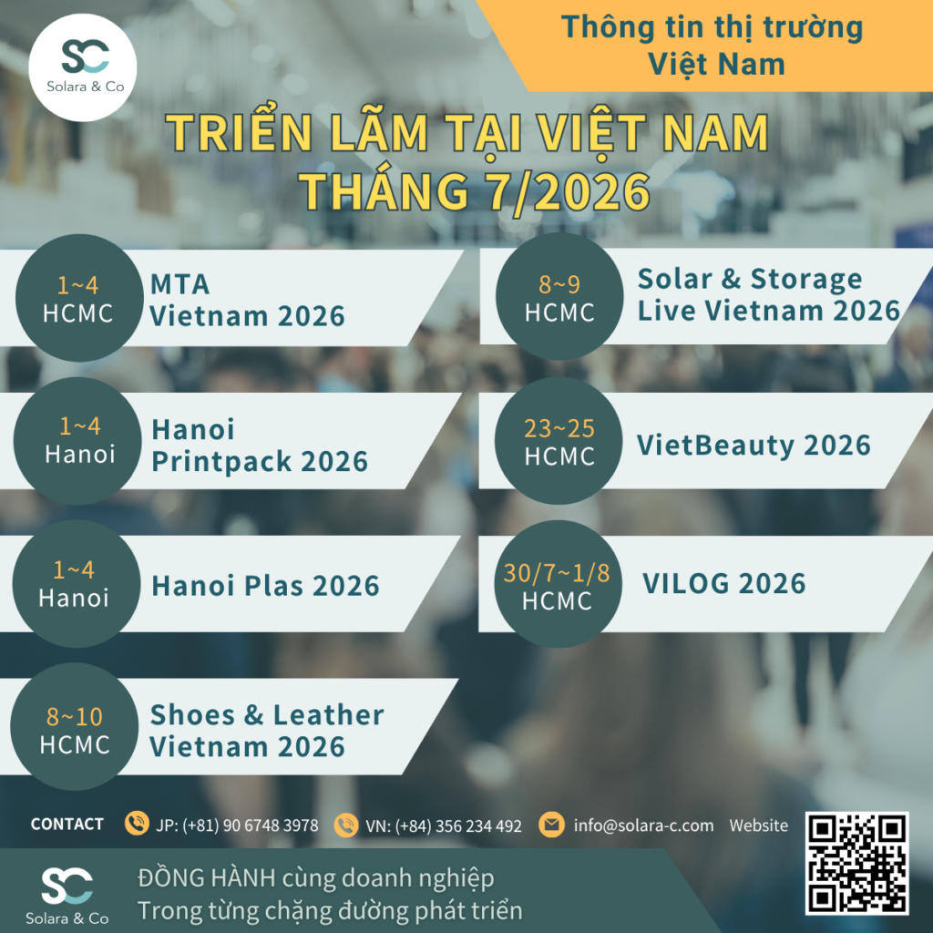 Tổng hợp hội chợ & triển lãm tháng 7/2026