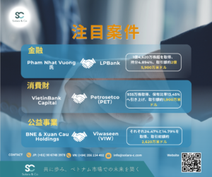 2026年6月 ベトナムM&A市場動向