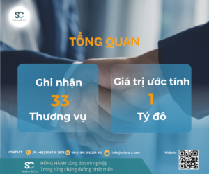 Thị trường M&A tại Việt Nam tháng 6 năm 2026
