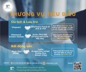Thị trường M&amp;A tại Việt Nam tháng 6 năm 2026