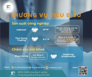 Thị trường M&A tại Việt Nam tháng 5 năm 2026: Sản xuất công nghiệp & Chăm sóc sức khỏe