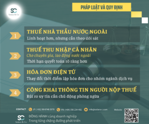 CẬP NHẬT PHÁP LÝ THÁNG 7/2026: 4 ĐIỂM NHÀ ĐẦU TƯ NHẬT BẢN CẦN LƯU Ý KHI KINH DOANH TẠI VIỆT NAM
